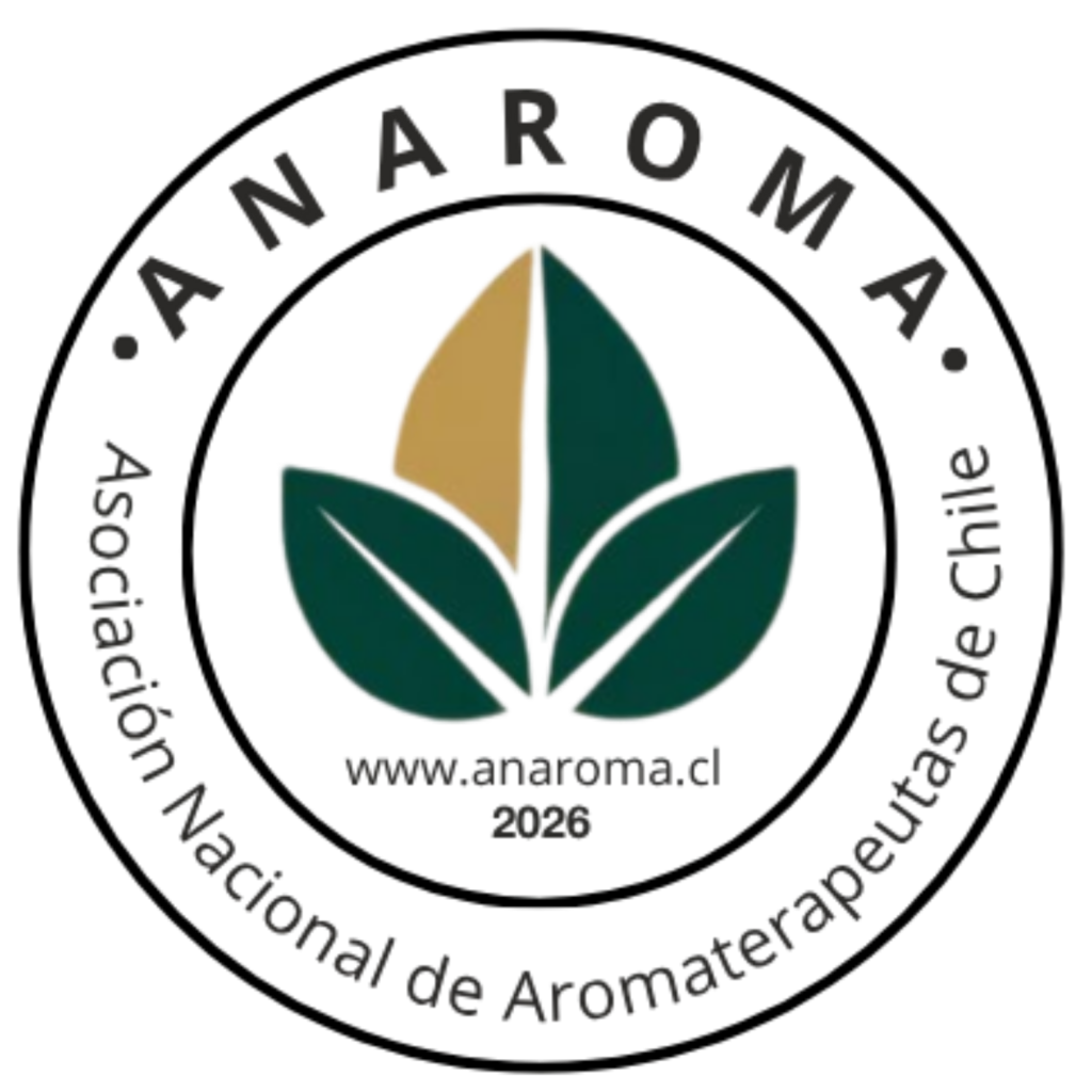 miembro Anaroma